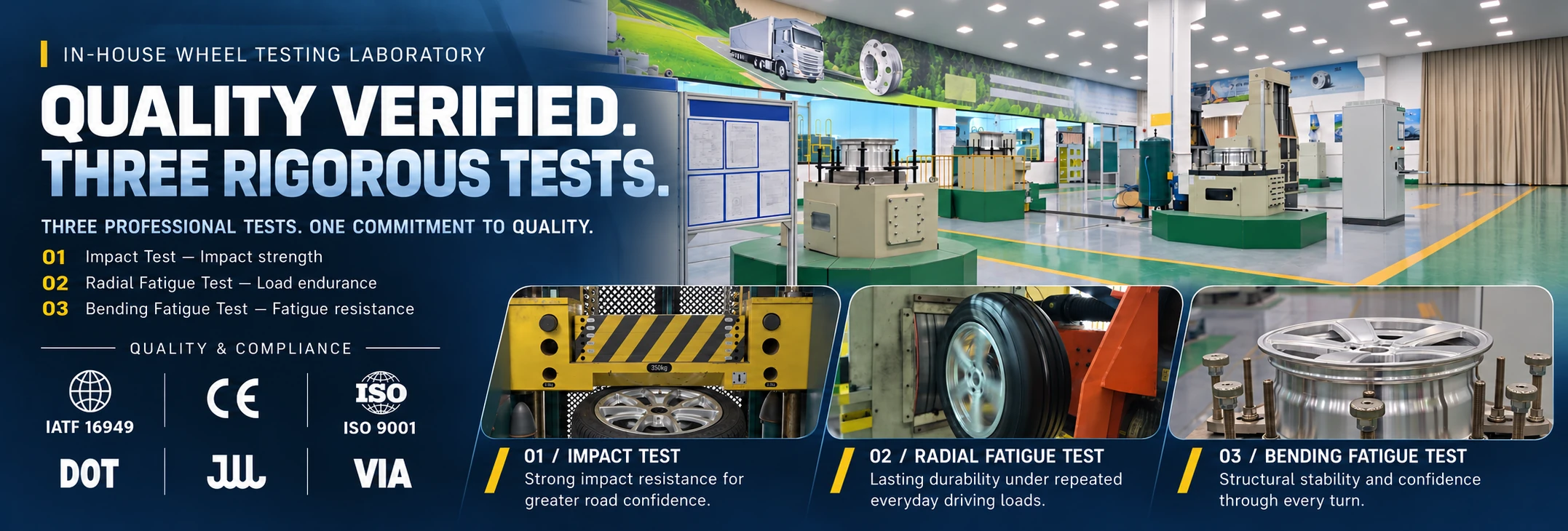Wheel testing laboratory and quality inspections